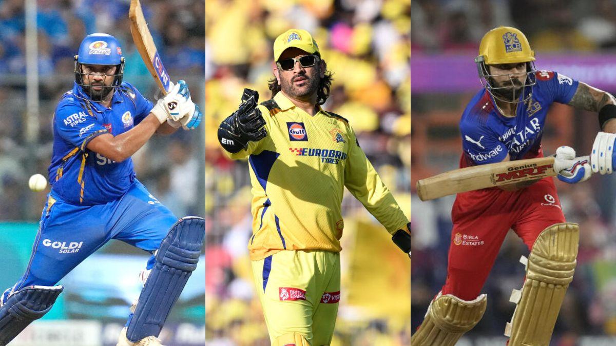 IPL 2025 possible retention list for each team ahead of auction